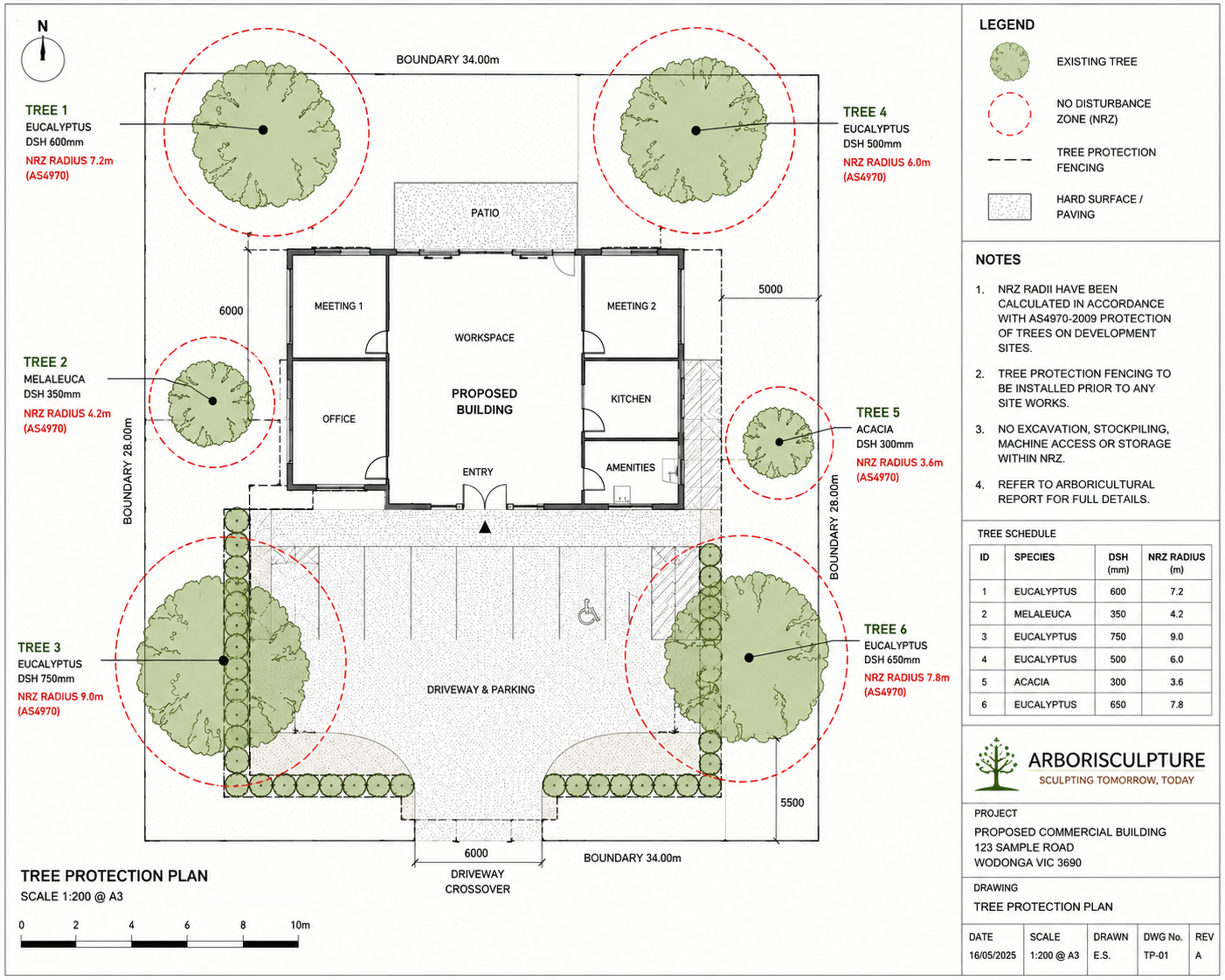 Sample tree protection plan showing existing trees, no-disturbance zones and tree protection fencing around a proposed building, illustrating the type of arboricultural documentation used to support tree retention during development